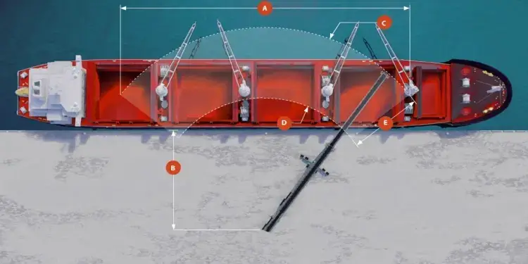 Loading schematic diagram of ship loader.webp