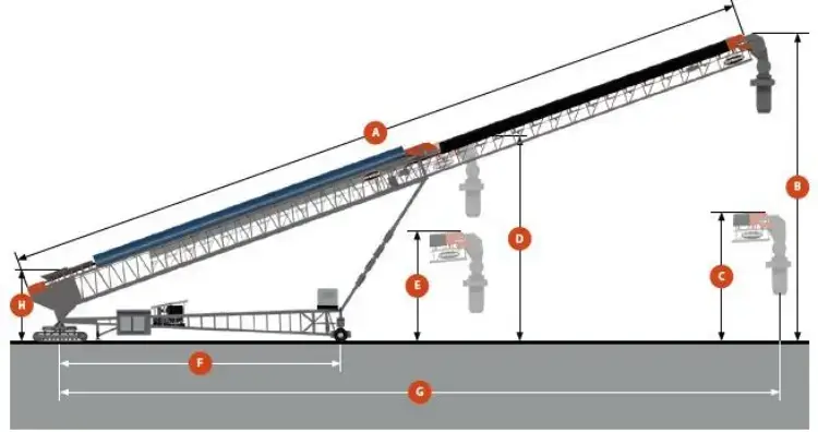 Schematic diagram of ship loader.webp